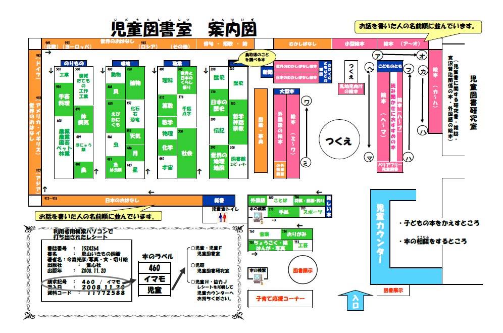 郷土資料室(2F)