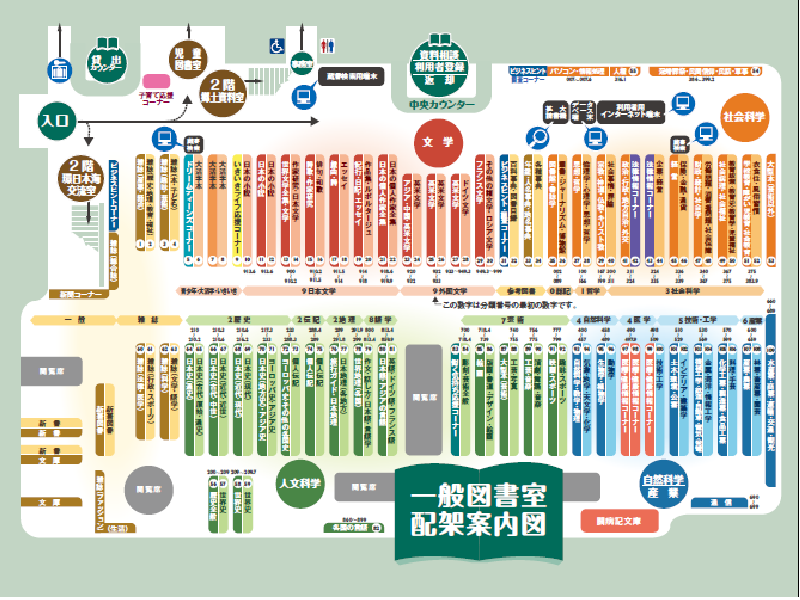 一般図書室(1F)