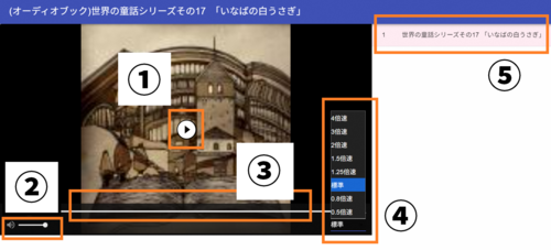 ★★オーディオブック再生画面（再生速度つき）.png